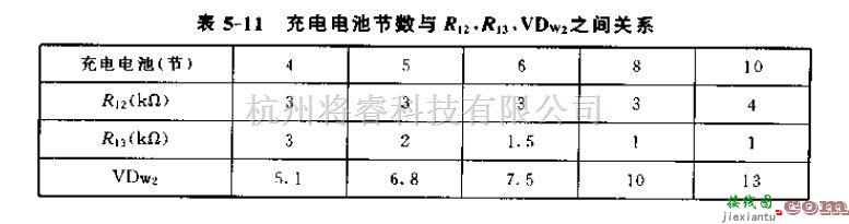 电源电路中的采用ATC106构成的电池充电  第6张