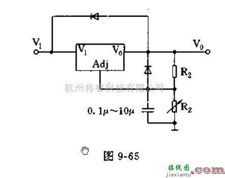 电源电路中的三端集成稳压器317/337系列  第6张