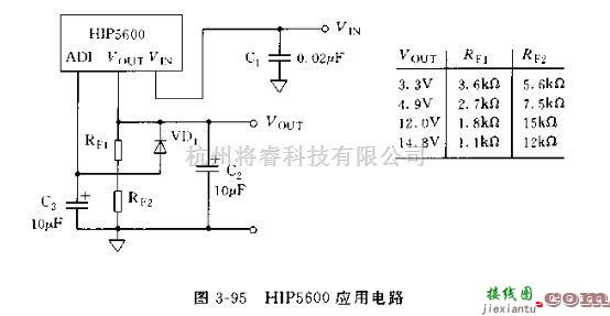 电源电路中的HIP5600三端可调线性稳压器应用电路图  第1张