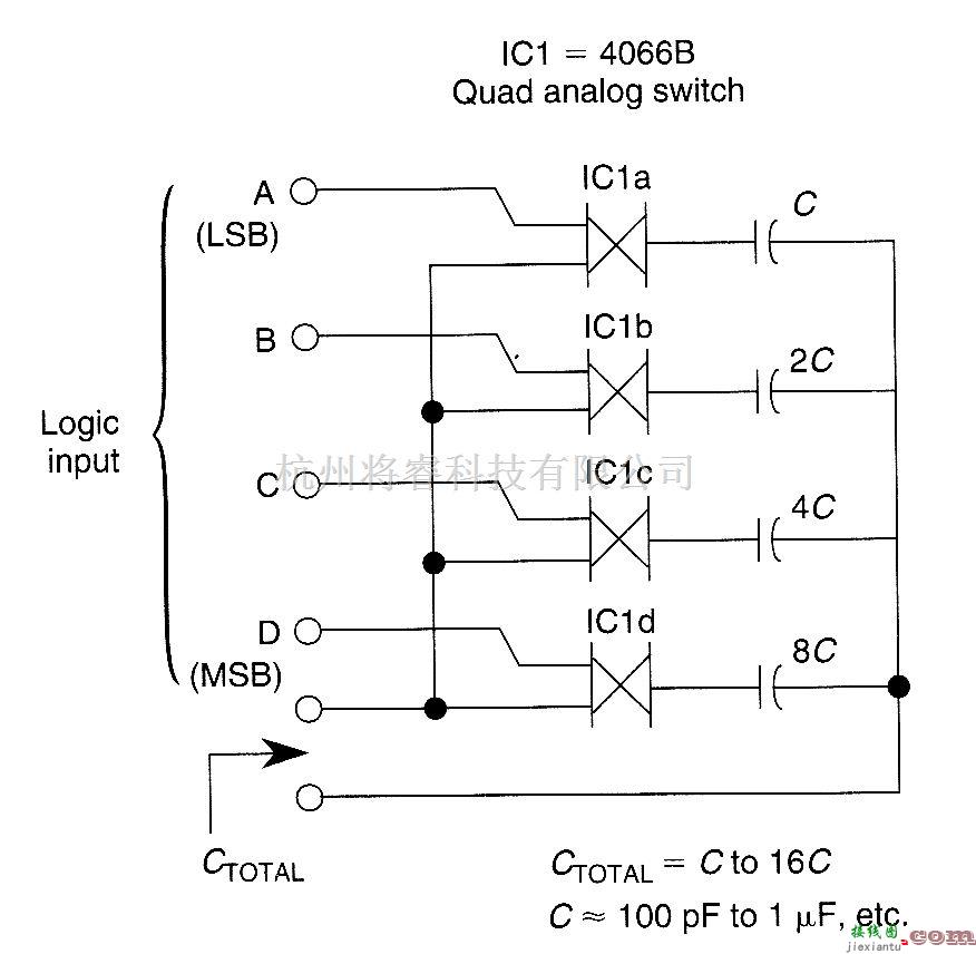 控制电路中的数字电容控制电路  第1张