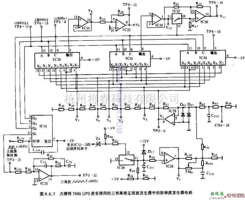 电源电路中的力搏特7400UPS逆变器用的三相基准正弦波发生器  第1张