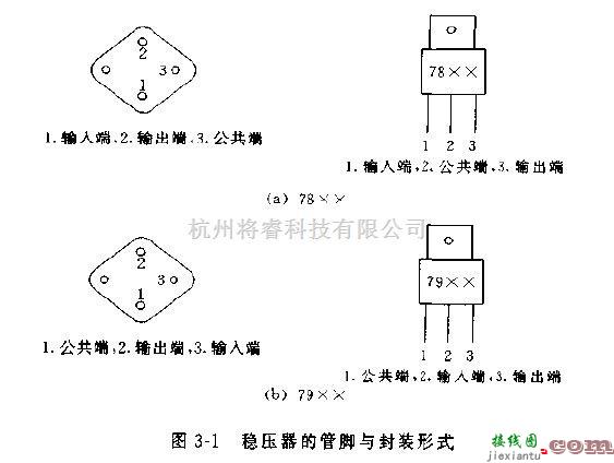 电源电路中的78XX系列管脚封装形式以及接法电路图  第1张