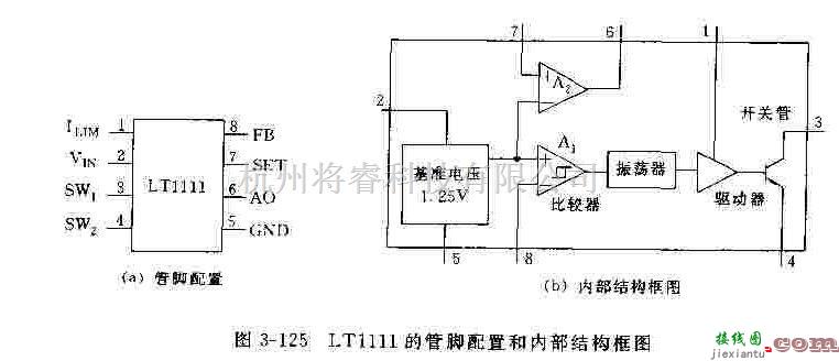 电源电路中的LT1111的管脚配置和内部结构框图  第1张