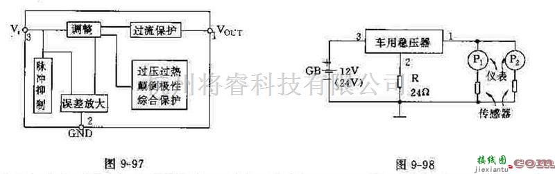 电源电路中的汽车常用的集成稳压器  第1张