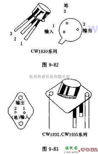 电源电路中的简介CW93系列的外形和管脚排列  第1张