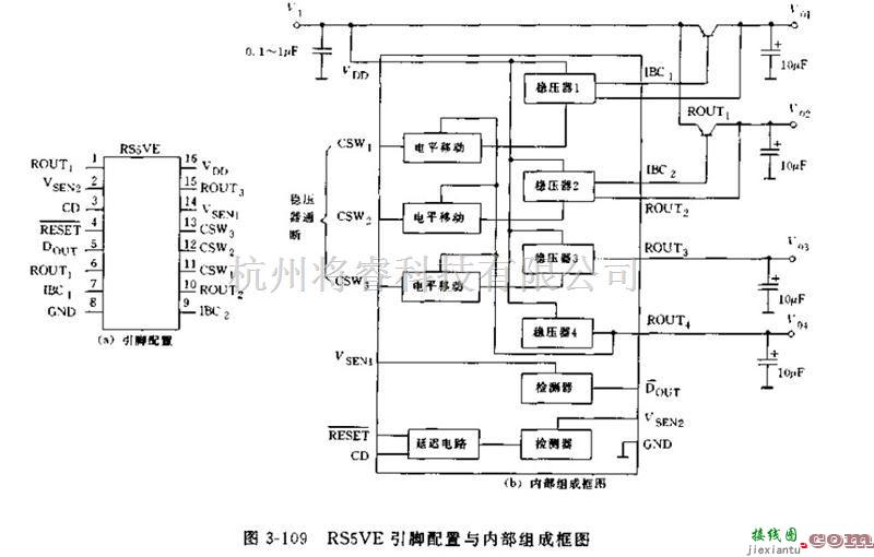 电源电路中的RS5VE基本功能的介绍  第1张