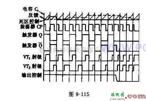 电源电路中的单端变换器厚膜控制电路物结构的介绍  第2张