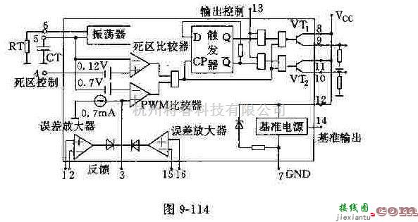 电源电路中的单端变换器厚膜控制电路物结构的介绍  第1张