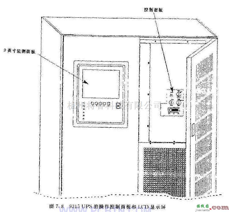 电源电路中的9315UPS的操作控制面板和LCD显示屏  第1张