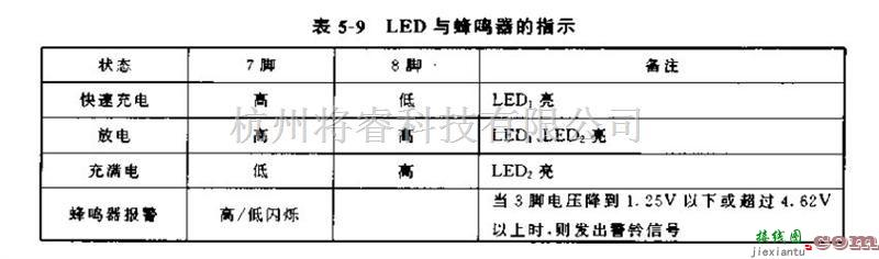 电源电路中的采用ATC105构成的充电器电路图  第3张