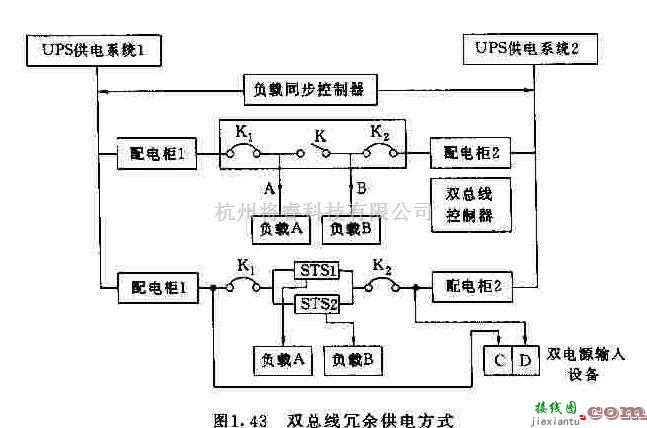 电源电路中的负载总线同步控制的ups电源双总线供电方式  第1张