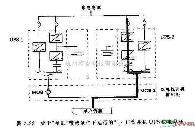 电源电路中的处于单机带载条件下运行的“1+1”型并机UPS供电系统  第1张