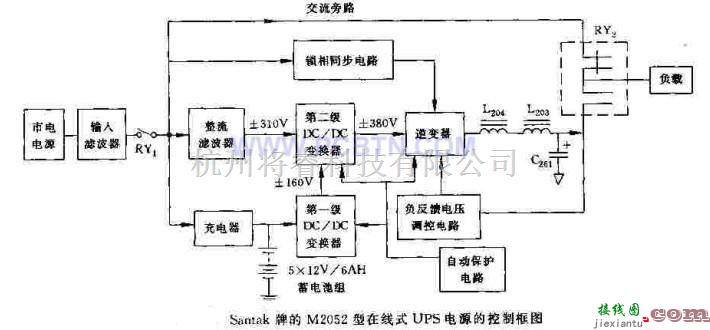 电源电路中的M2000型在线式UPS电源简介  第1张