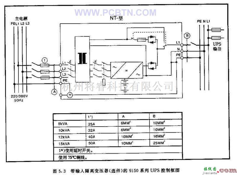 电源电路中的带输入隔离变压器的9150系列UPS控制框图  第1张