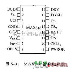 电源电路中的采用MAX846构成的锂电池和多电池充电系统电路图  第1张