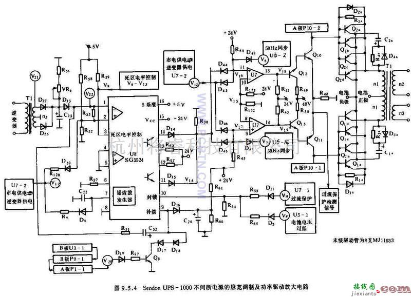 电源电路中的Sendon1000不间断电源的脉宽调制及功率驱动放大电路  第1张