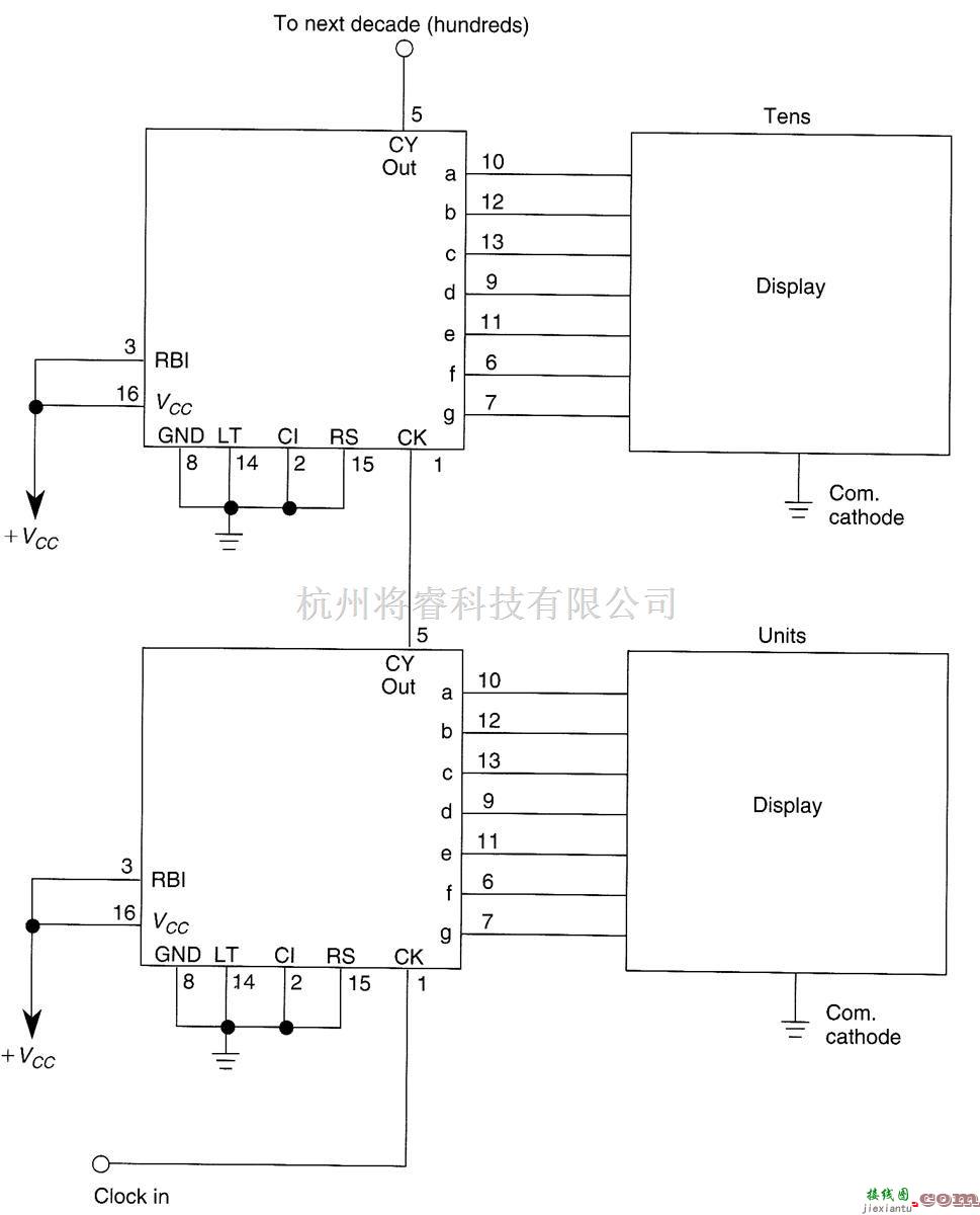 基础电路中的4033共阴极显示电路  第1张