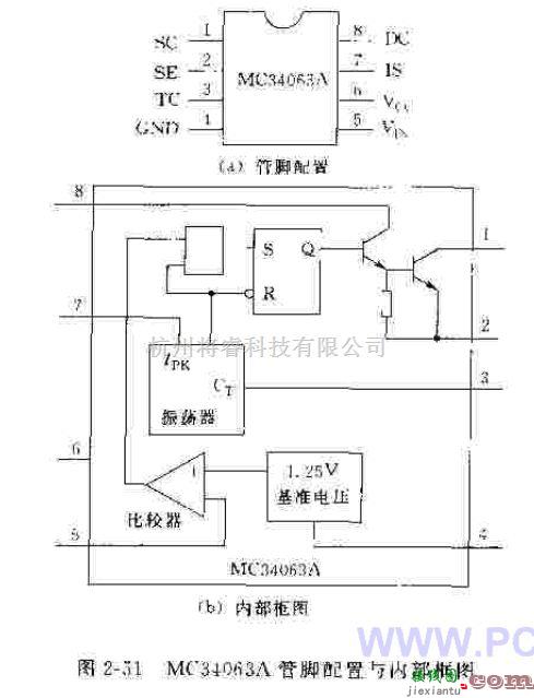 电源电路中的基于MC34063A芯片构成开关电源电路  第1张