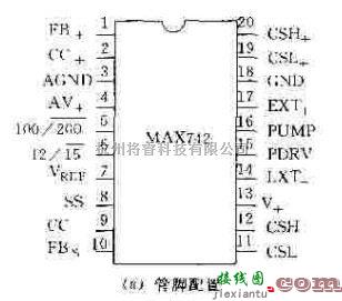 电源电路中的MAX742简介  第1张