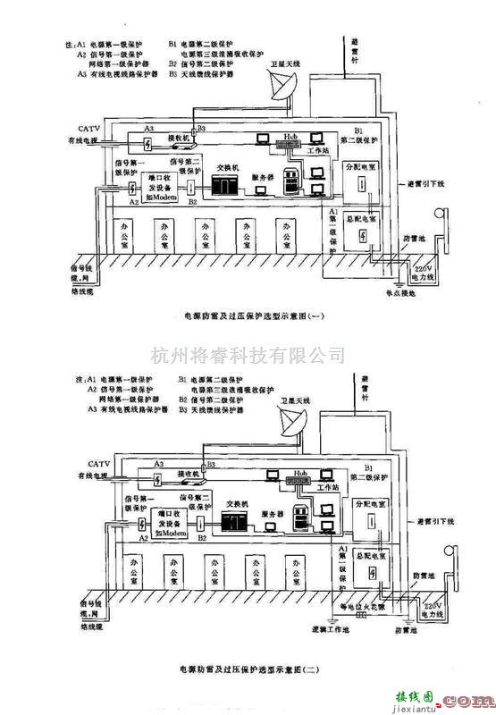 电源电路中的电源防雷及过压保护设计方案  第1张