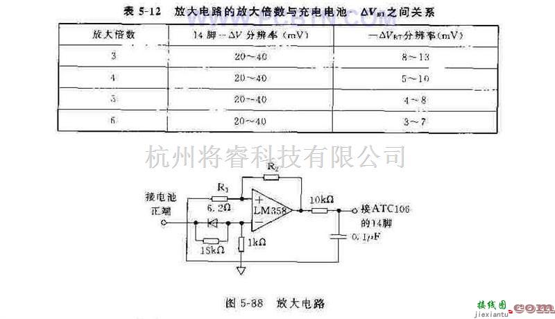 电源电路中的新型电源AIC1761/1766构成的充电器电路应用000338  第2张