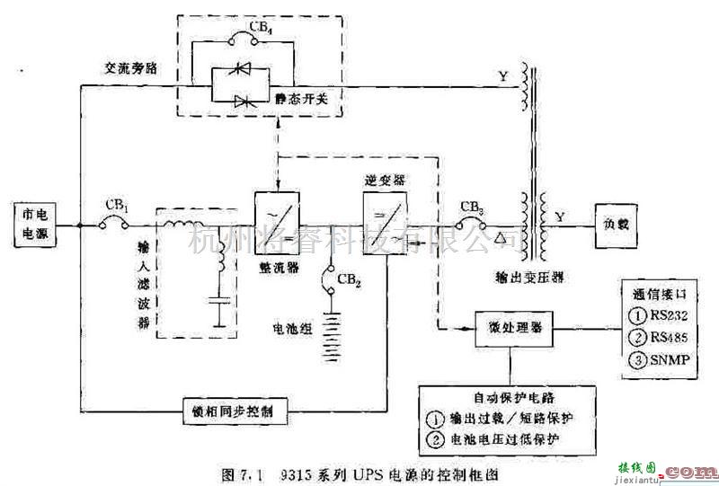 电源电路中的9315系列UPS电源的控制框图  第1张