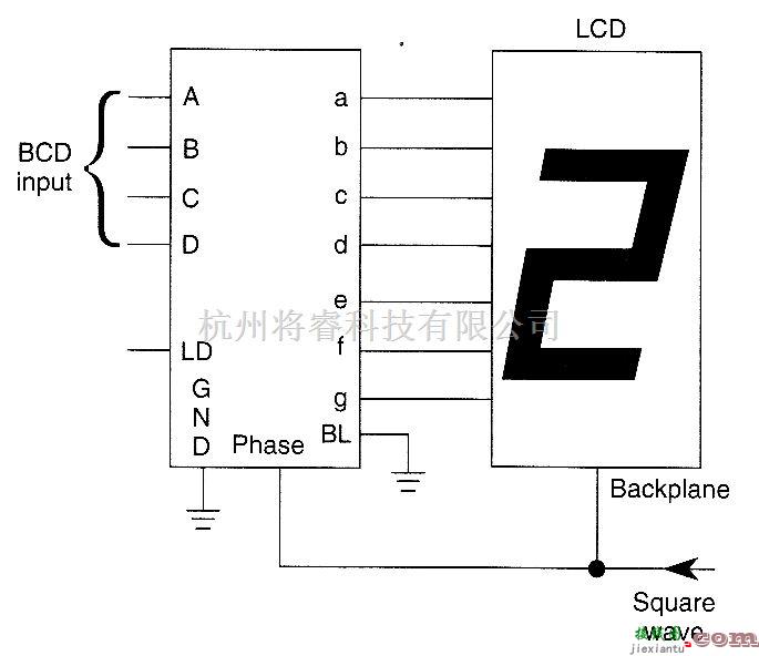 基础电路中的4543B七段液晶显示屏驱动器  第1张