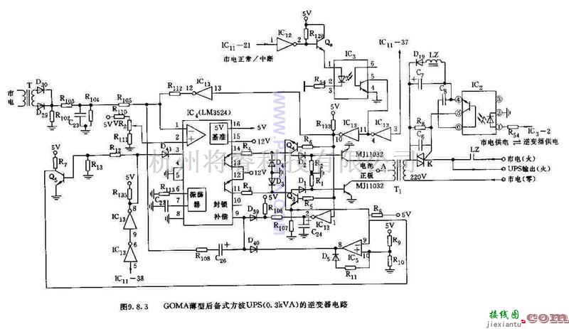 电源电路中的GOMA薄型后备式方波UPS的逆变器电路  第1张