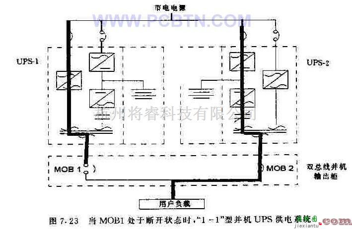 电源电路中的1加1并机UPS供电系统  第1张