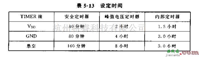 电源电路中的采用AIC1761/1766构成的充电器  第3张