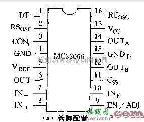 电源电路中的MC33066的管脚、结构及应用电路图  第1张