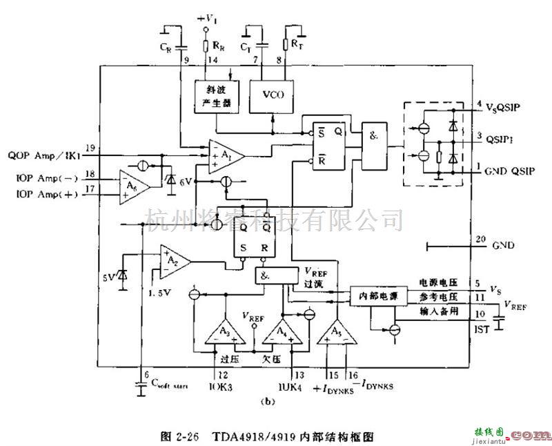 电源电路中的TDA4918/4919的功能介绍  第1张