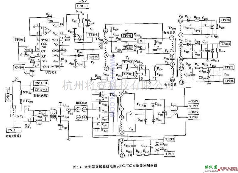 电源电路中的逆变器直接总线电源及DC/DC变换器控制电路  第1张