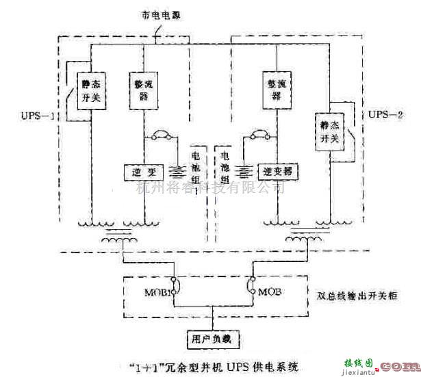 电源电路中的“热同步”并机技术  第1张