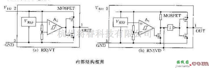 电源电路中的RX5VT/RN5VD应用电路  第2张