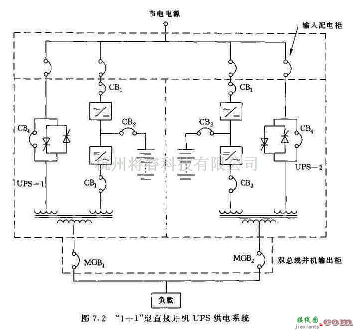 电源电路中的1加1型直统并机UPS的供电系统  第1张