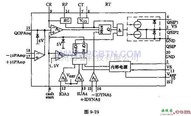 电源电路中的TDA4919开关电源  第1张