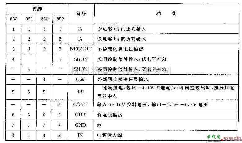 电源电路中的TCM850的基本介绍  第1张