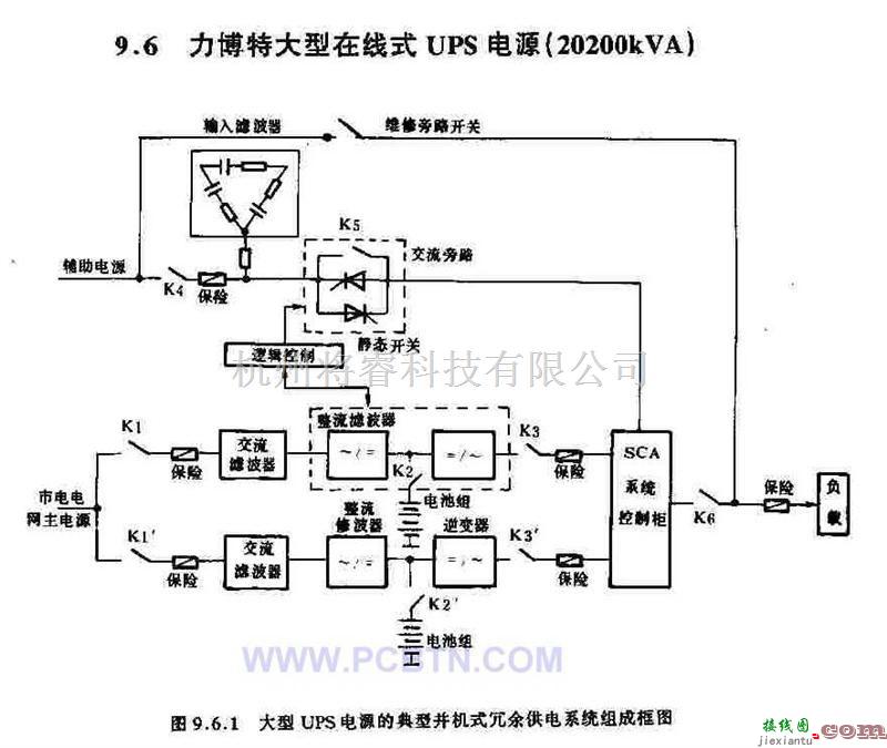 电源电路中的力搏特大型在线式UPS电源的典型并机式系统  第1张