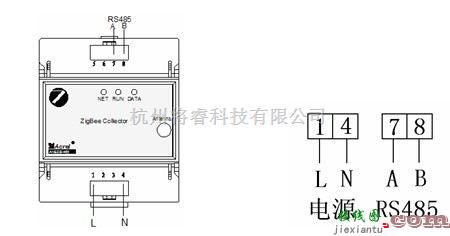 电源电路中的ZigBee（物联网）无线网络电能管理系统设计与选型方案  第9张