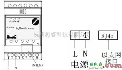 电源电路中的ZigBee（物联网）无线网络电能管理系统设计与选型方案  第10张