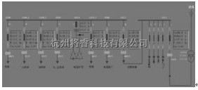 电源电路中的ZigBee（物联网）无线网络电能管理系统设计与选型方案  第13张