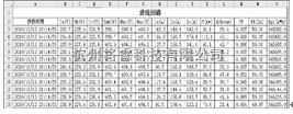 电源电路中的ZigBee（物联网）无线网络电能管理系统设计与选型方案  第16张