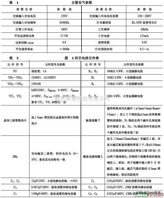 整流单元中的采用逐流电路的30W荧光灯电子镇流器电路  第2张