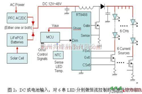 电源电路中的采用LED做恒流控制的路灯电路  第1张