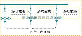 电源电路中的电力监控系统：安科瑞AMC系列多回路监控单元在电力监控系统中的应用  第2张