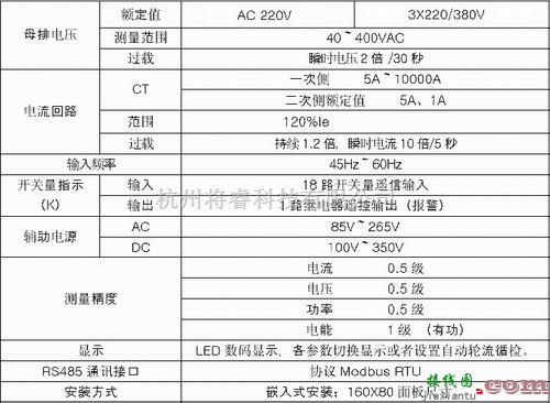 电源电路中的电力监控系统：安科瑞AMC系列多回路监控单元在电力监控系统中的应用  第4张