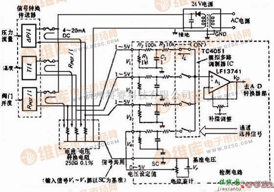 数字电路中的采用模拟开关芯片的单端输入模拟多路调制器图  第1张