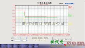 电源电路中的基于智能电力仪表的电能管理系统设计与选型方案  第10张