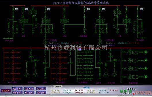 电源电路中的PROFIBUS总线的电能监控管理系统组网方案  第2张